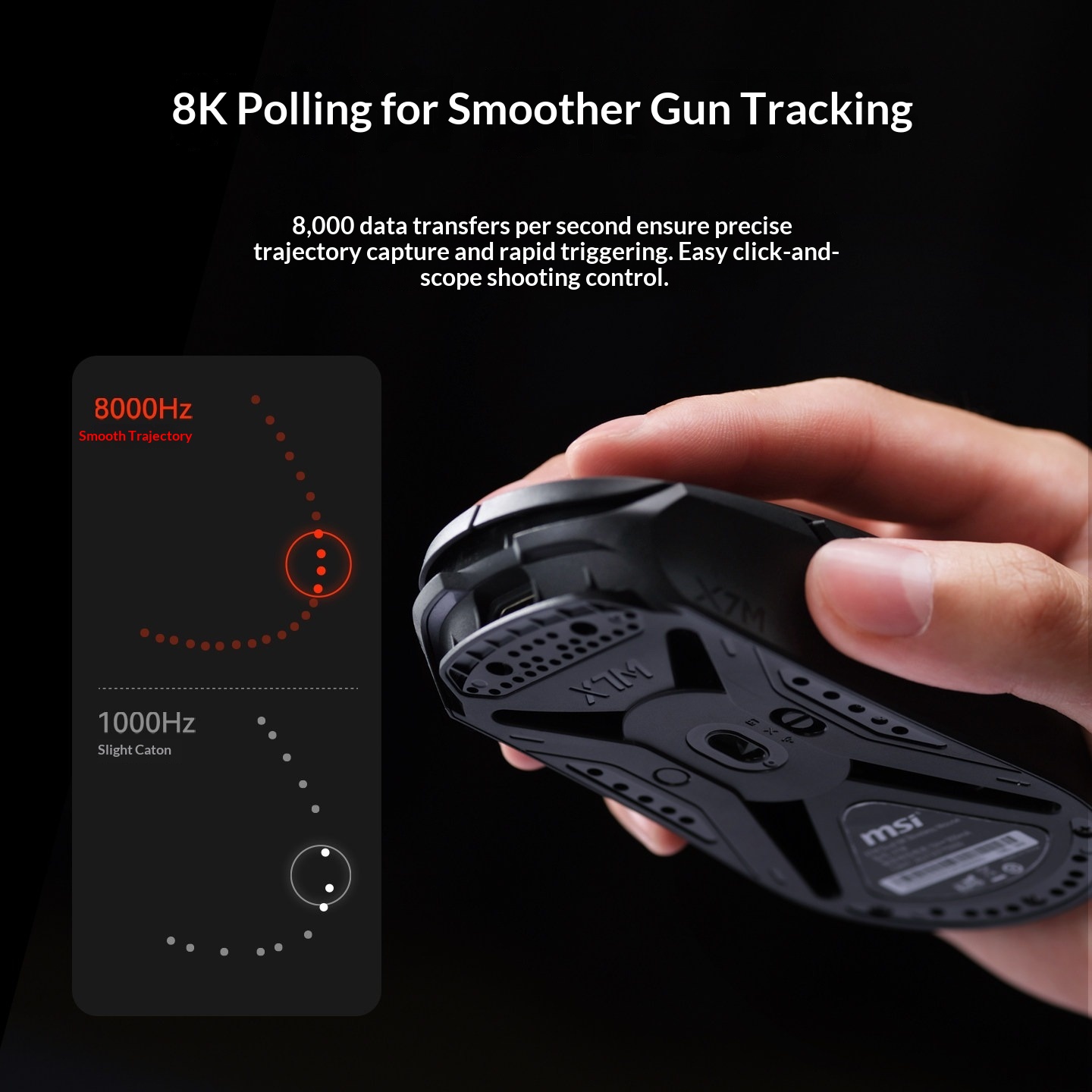 Mouse Gaming Nirkabel Tri-Mode - Pc Gaming Cs2 ulasan dan harga