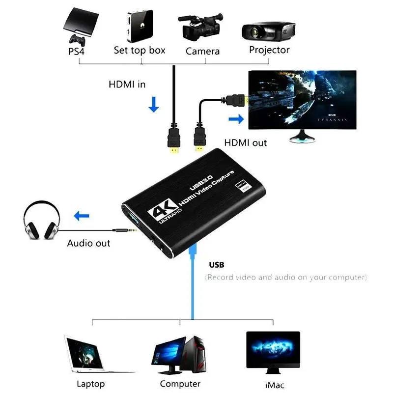 Kartu Pengambilan Video USB 3. - Capture Card Hdmi ulasan dan harga