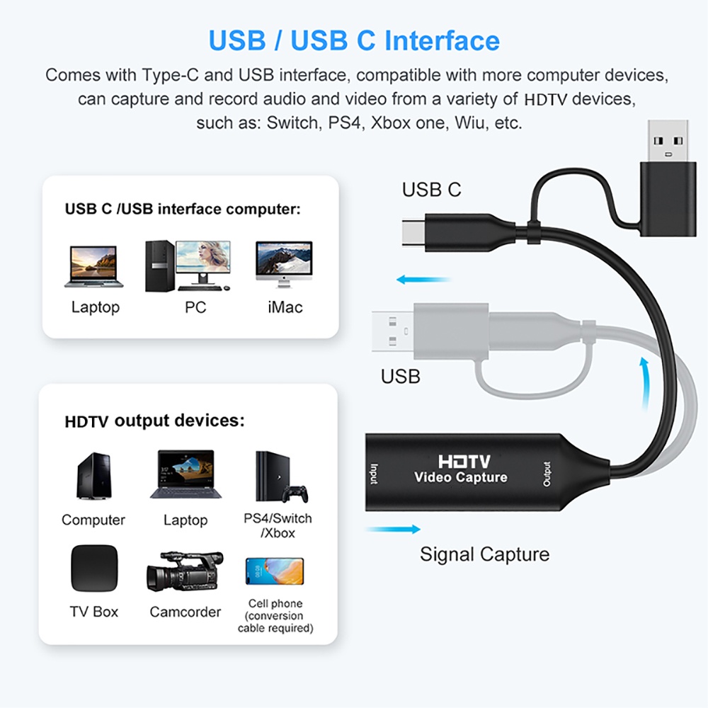Kartu Penangkap Video USB 3.0  - Capture Card Hdmi ulasan dan harga