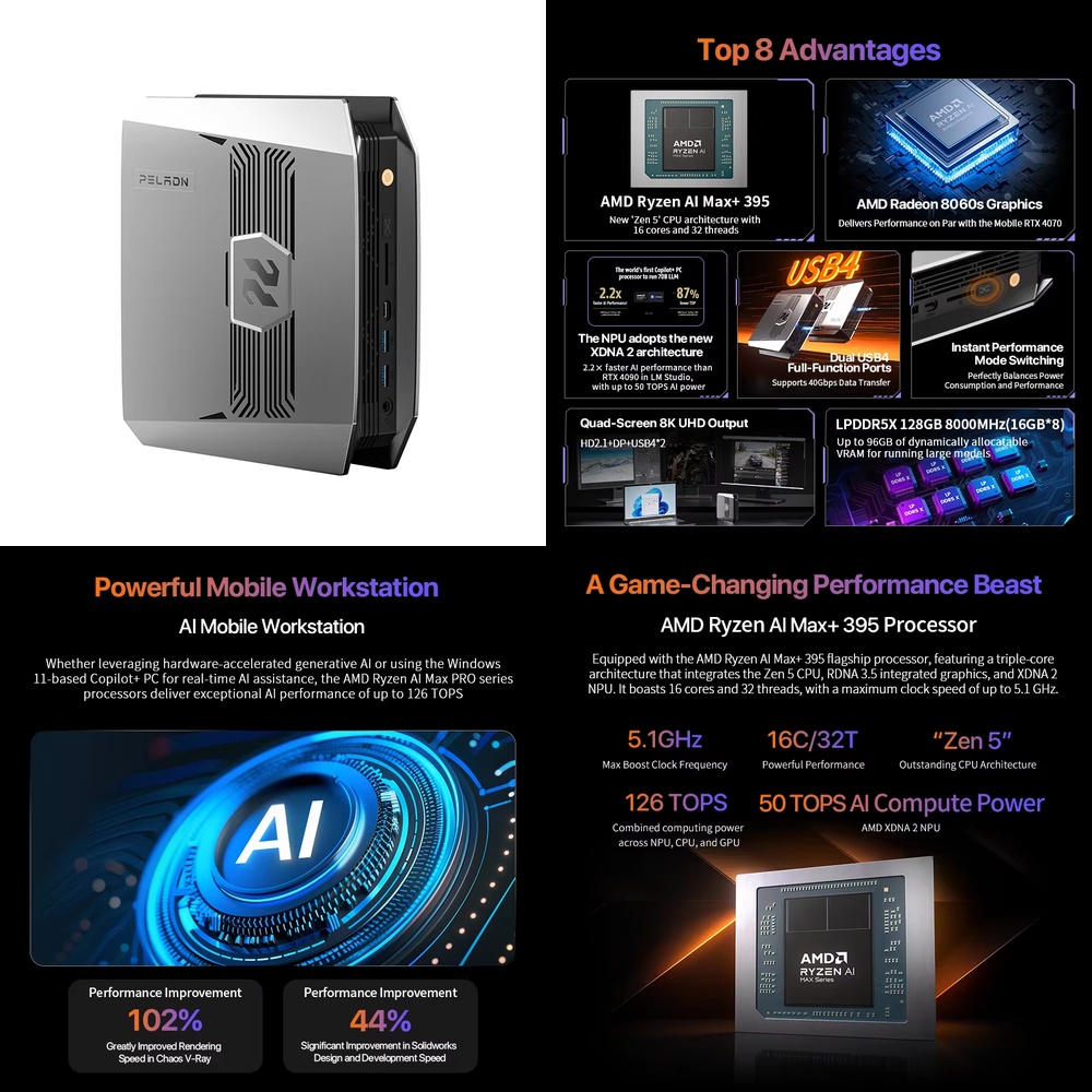 OpenClaw Ryzen AI Max+ 395 Min - Pc Gaming Mini ulasan dan harga