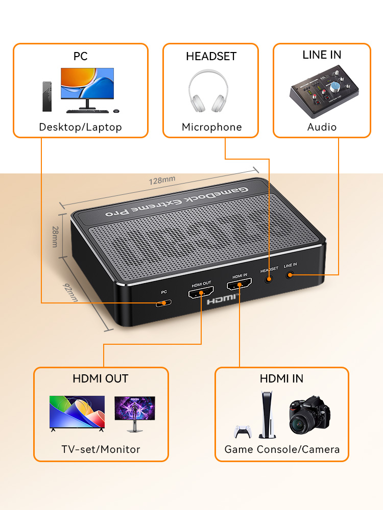 Ezcap401 Kartu Pengambilan Vid - Capture Card Hdmi ulasan dan harga